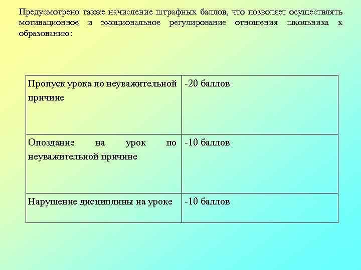 Предусмотрено также начисление штрафных баллов, что позволяет осуществлять мотивационное и эмоциональное регулирование отношения школьника
