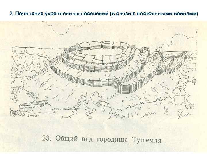 2. Появление укрепленных поселений (в связи с постоянными войнами) 