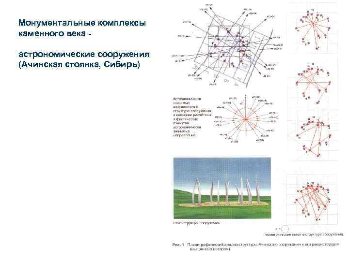 Монументальные комплексы каменного века астрономические сооружения (Ачинская стоянка, Сибирь) 