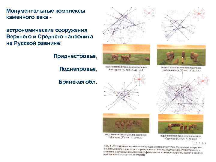 Монументальные комплексы каменного века астрономические сооружения Верхнего и Среднего палеолита на Русской равнине: Приднестровье,