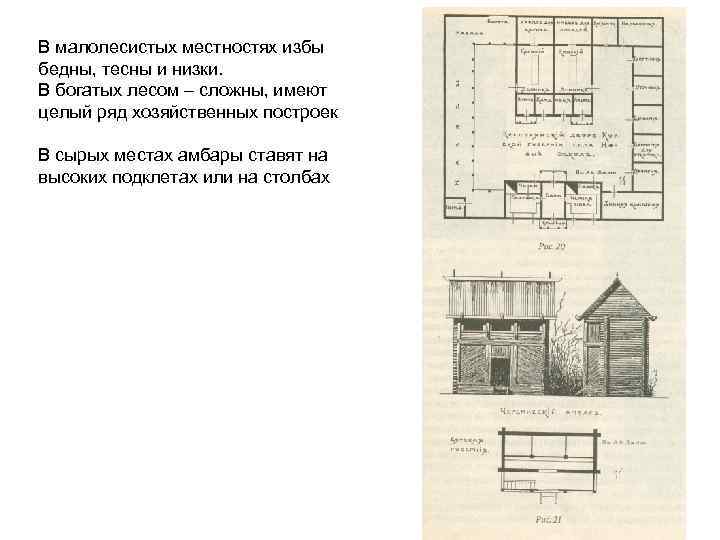 В малолесистых местностях избы бедны, тесны и низки. В богатых лесом – сложны, имеют