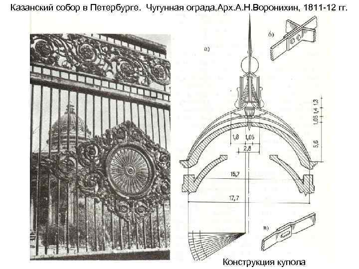 Казанский собор в Петербурге. Чугунная ограда, Арх. А. Н. Воронихин, 1811 -12 гг. Конструкция
