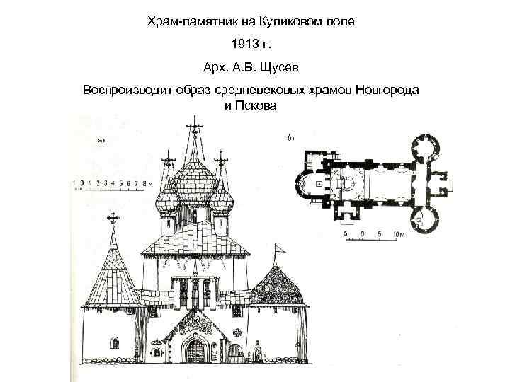 Храм-памятник на Куликовом поле 1913 г. Арх. А. В. Щусев Воспроизводит образ средневековых храмов