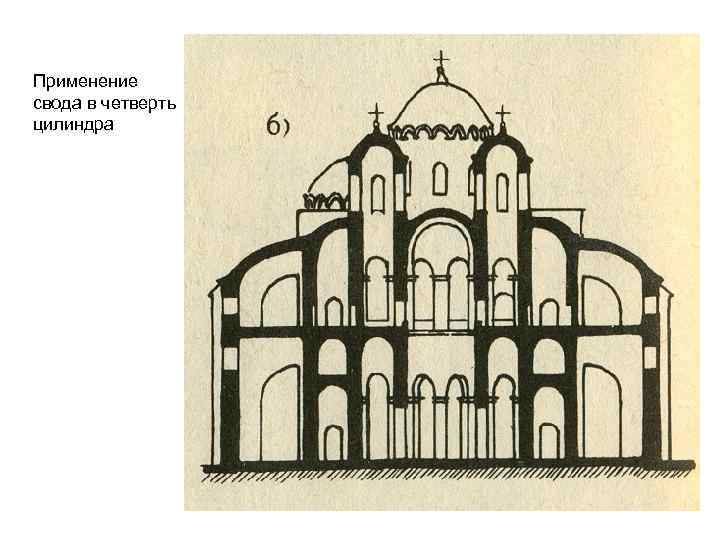 Применение свода в четверть цилиндра 