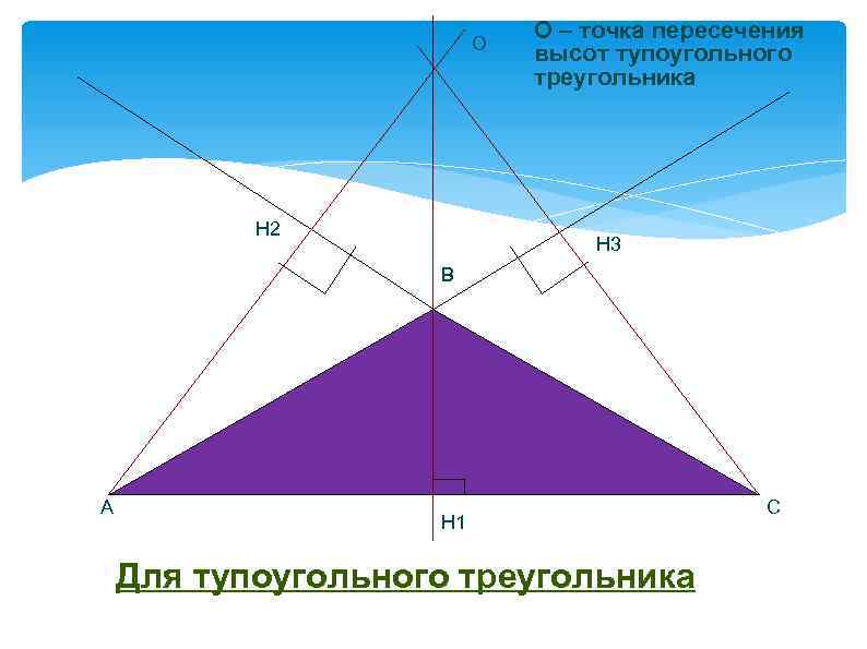 О Н 2 О – точка пересечения высот тупоугольного треугольника Н 3 В А