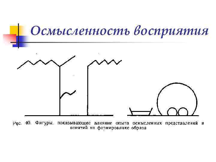 Педагогический рисунок как регулятор зрительного восприятия такое определение предложено