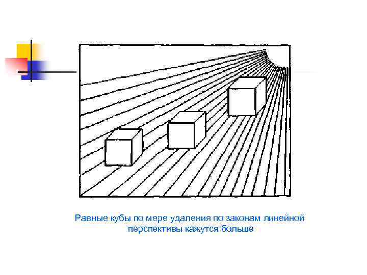 Мера удаление. Линейная перспектива буквы. Линейная конференция перспективы. Точки восприятия n12. В перспективе кажется больше.