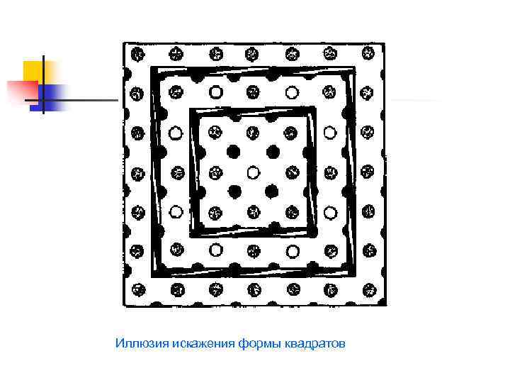 Искажение формы