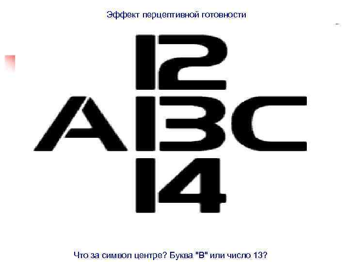 Перцептивная готовность. Эффект перцептивной готовности. Иллюзия перцептивной готовности. Эффект перцептивной готовности иллюзия. Эффект перцептивной готовности картинки.