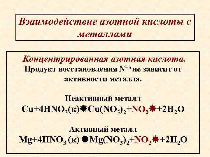 Взаимодействие азотной кислоты с металлами Концентрированная азотная кислота. Продукт восстановления N+5 не зависит от