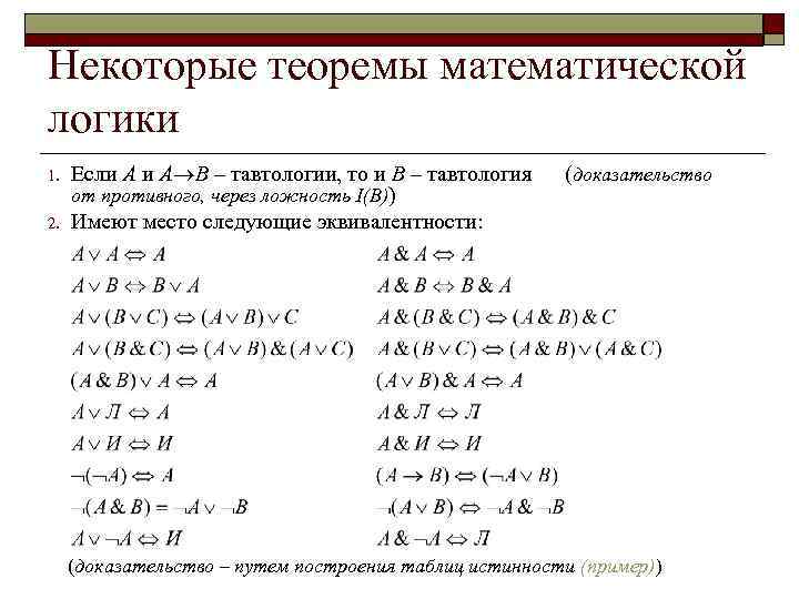 Изображения какой графики кодируются методом описания контуров элементов в виде математических формул