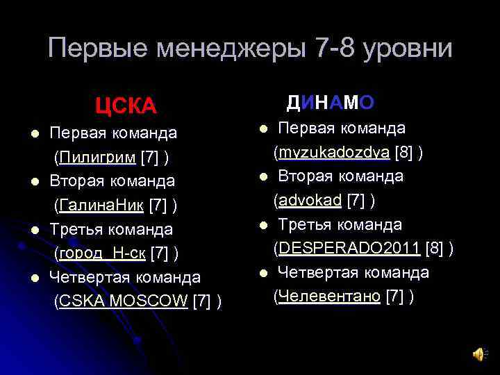 Первые менеджеры 7 -8 уровни ЦСКА l Первая команда (Пилигрим [7] ) l Вторая