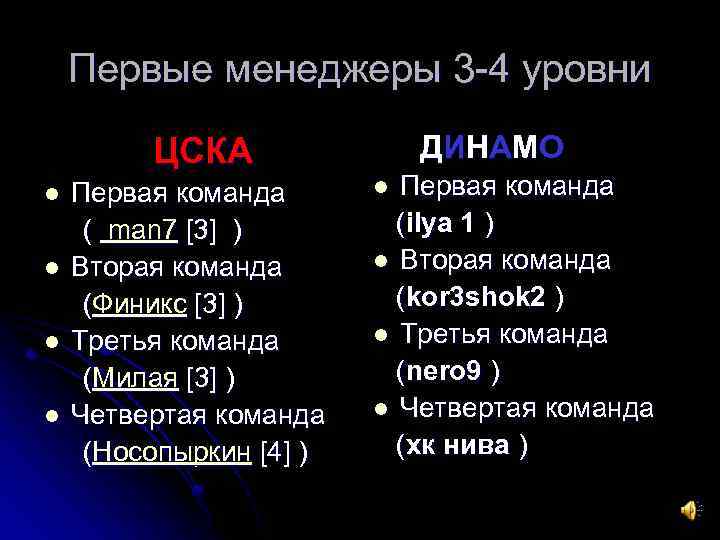 Первые менеджеры 3 -4 уровни ЦСКА l Первая команда ( man 7 [3] )