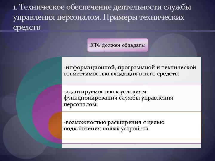 1. Техническое обеспечение деятельности службы управления персоналом. Примеры технических средств КТС должен обладать: -информационной,