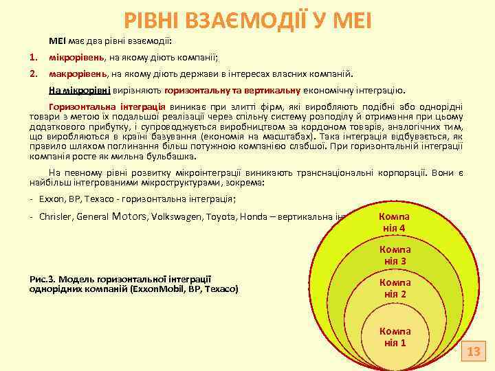 РІВНІ ВЗАЄМОДІЇ У МЕІ має два рівні взаємодії: 1. мікрорівень, на якому діють компанії;