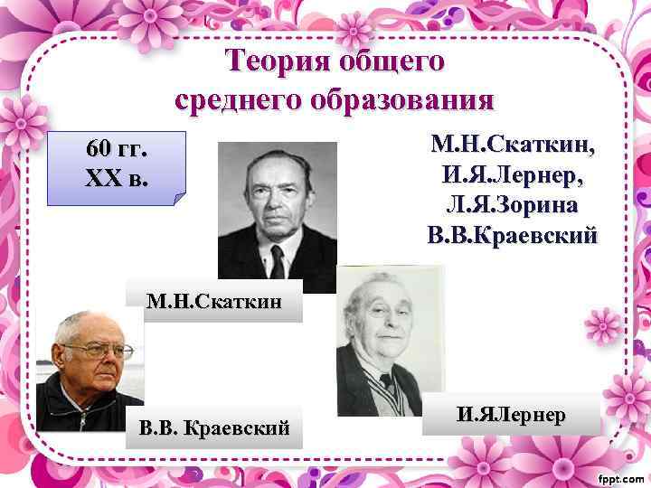 Теория общего среднего образования 60 гг. ХХ в. М. Н. Скаткин, И. Я. Лернер,