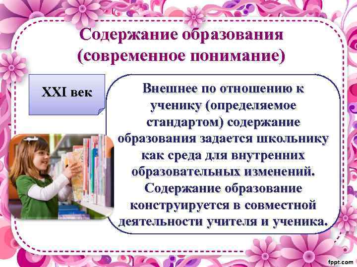 Содержание образования (современное понимание) XХI век Внешнее по отношению к ученику (определяемое стандартом) содержание