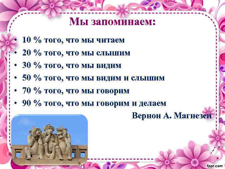 Мы запоминаем: • • • 10 % того, что мы читаем 20 % того,