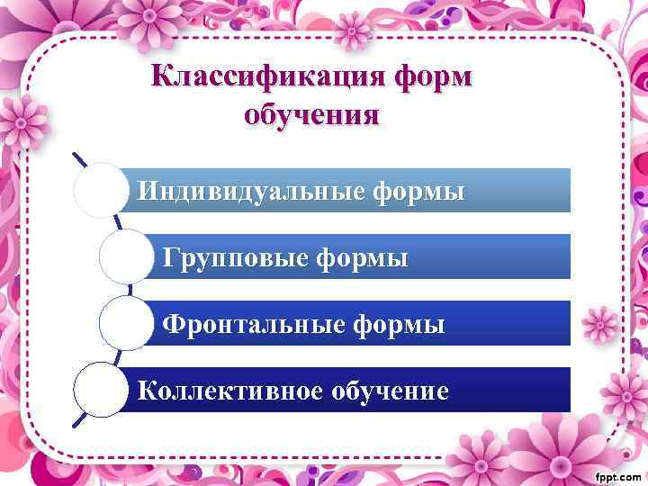 Классификация форм обучения Индивидуальные формы Групповые формы Фронтальные формы Коллективное обучение 