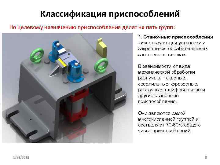 Классификация приспособлений По целевому назначению приспособления делят на пять групп: 1. Станочные приспособления -