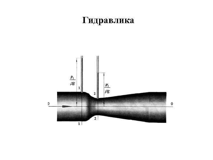 Гидравлика 