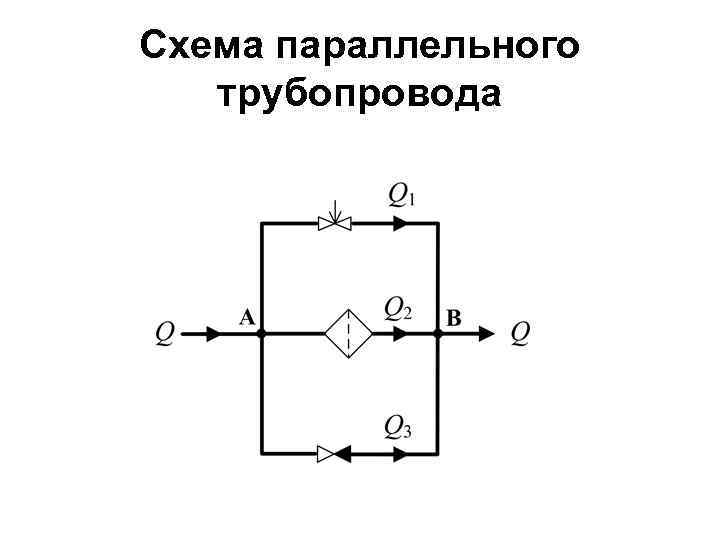 Схема параллельного трубопровода 