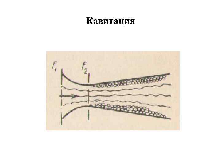 Кавитация 
