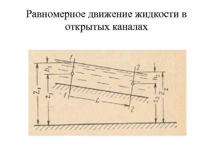 Равномерное движение жидкости в открытых каналах 