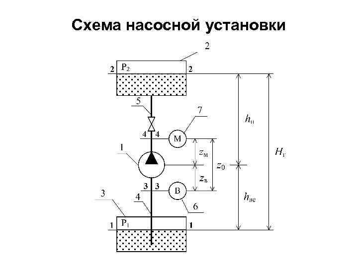 Схема насосной установки 