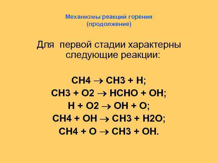 Уравнение горения c. Реакции горения примеры. Механизм реакции горения. Сн4 реакция горения. Ch4 реакция.