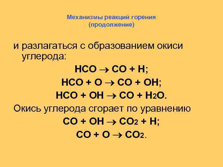 Оксид углерода реакция горения