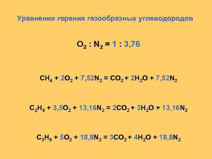 Составьте уравнения реакций горения следующих
