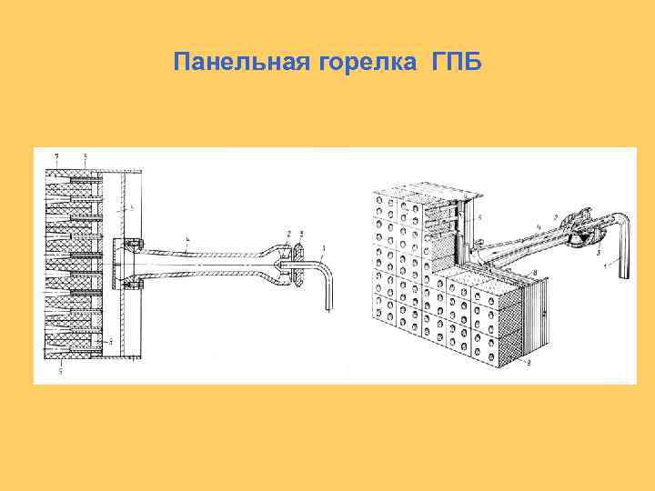 Панельная горелка ГПБ 