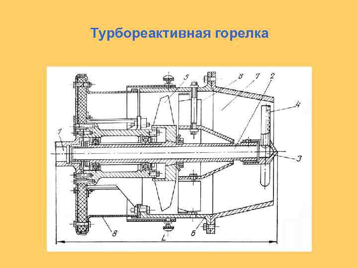 Турбореактивная горелка 
