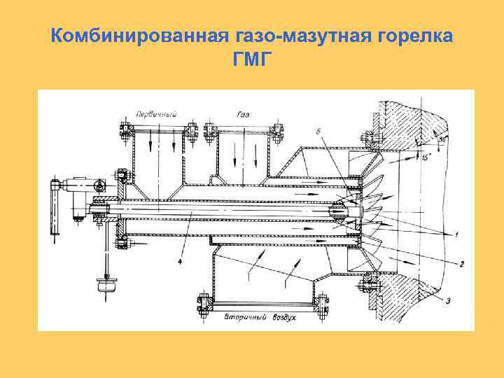 Комбинированная газо-мазутная горелка ГМГ 