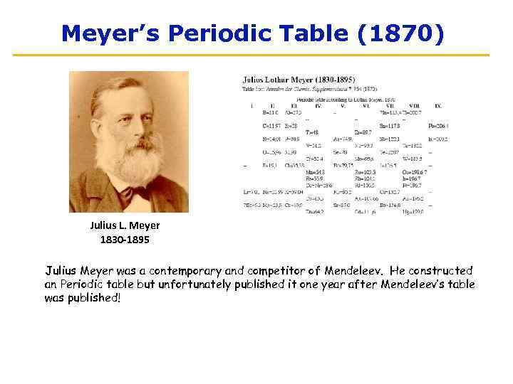 Meyer’s Periodic Table (1870) Julius L. Meyer 1830 -1895 Julius Meyer was a contemporary