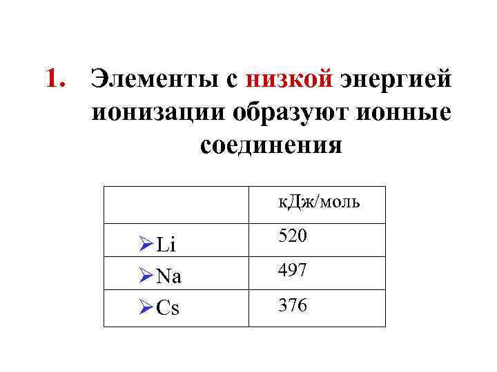 1. Элементы с низкой энергией ионизации образуют ионные соединения к. Дж/моль Ø Li Ø