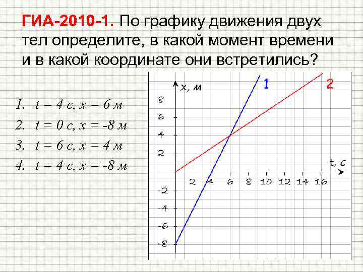 График движения двух тел