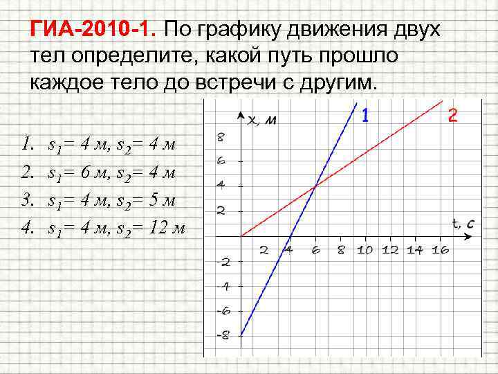 ГИА-2010 -1. По графику движения двух тел определите, какой путь прошло каждое тело до