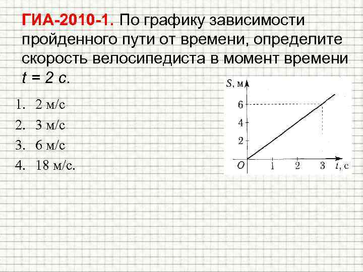 На рисунке изображен график прямолинейного движения. График зависимости пути от времени. График зависимости пройденного пути от времени. Определить среднюю скорость по графику. Графику зависимости в(н).