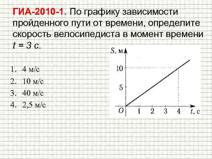 ГИА-2010 -1. По графику зависимости пройденного пути от времени, определите скорость велосипедиста в момент
