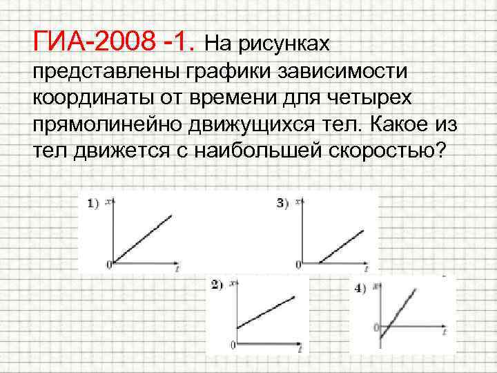 ГИА-2008 -1. На рисунках представлены графики зависимости координаты от времени для четырех прямолинейно движущихся