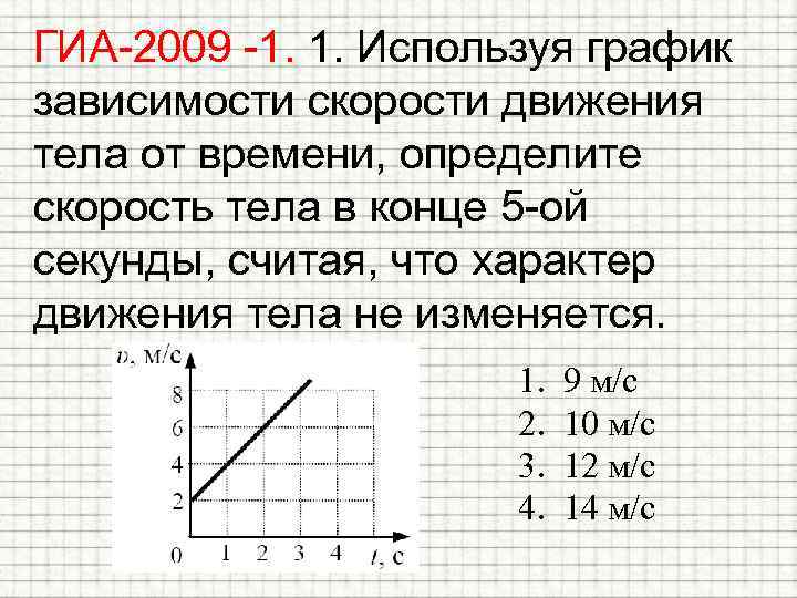 ГИА-2009 -1. 1. Используя график зависимости скорости движения тела от времени, определите скорость тела
