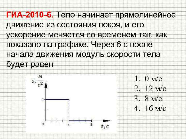 ГИА-2010 -6. Тело начинает прямолинейное движение из состояния покоя, и его ускорение меняется со