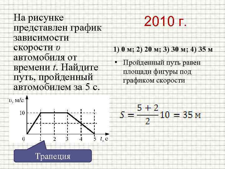 На рисунке представлен график зависимости пройденного