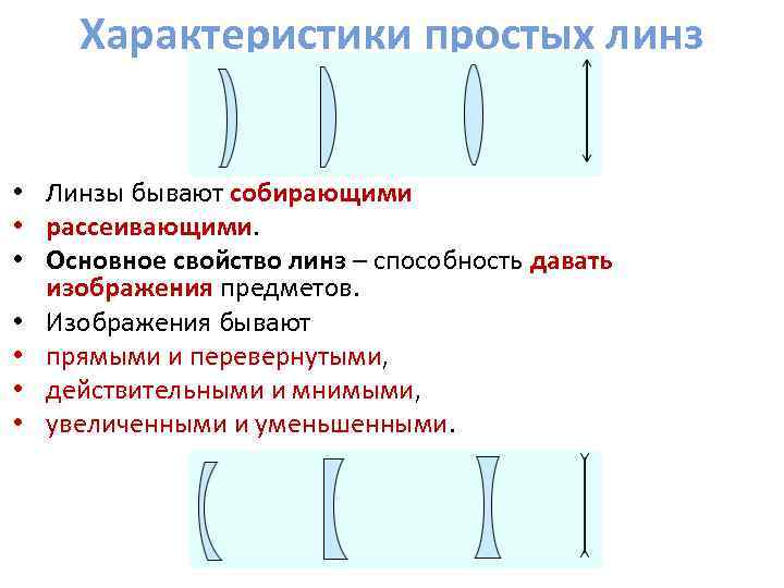 Линзы бывают. Характеристики линз физика. Характеристики линзы в физике. Основные параметры линзы. Основное свойство линз способность давать изображения предметов.