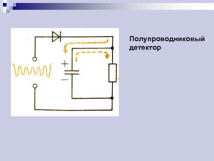 Полупроводниковый детектор 