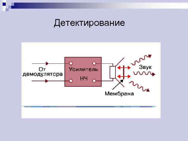 Детектирование 