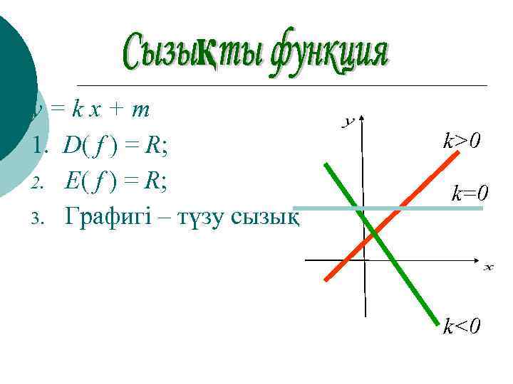 y=kх+m 1. D( f ) = R; 2. E( f ) = R; 3.