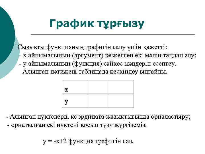 График тұрғызу Сызықты функцияның графигін салу үшін қажетті: - х айнымалының (аргумент) кезкелген екі